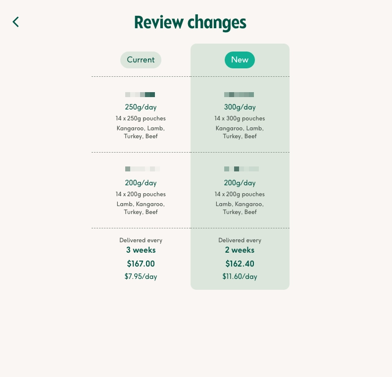 Screenshot showing the updated plan review and daily cost